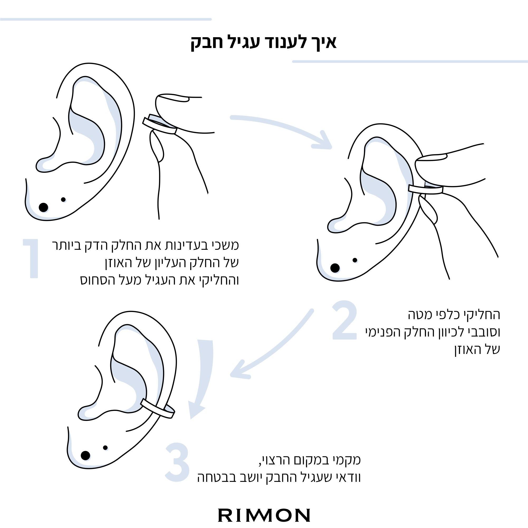 קנדל